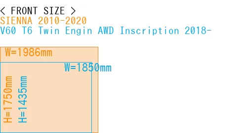 #SIENNA 2010-2020 + V60 T6 Twin Engin AWD Inscription 2018-